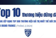 Top 10 thương hiệu giá trị nhất thế giới 2024